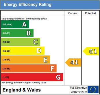 EPC For Seven Sisters Road