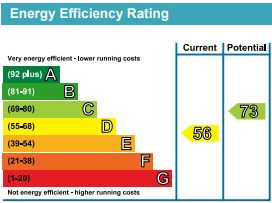 EPC For Bakersfield, Crayford Road, Tufnell Park