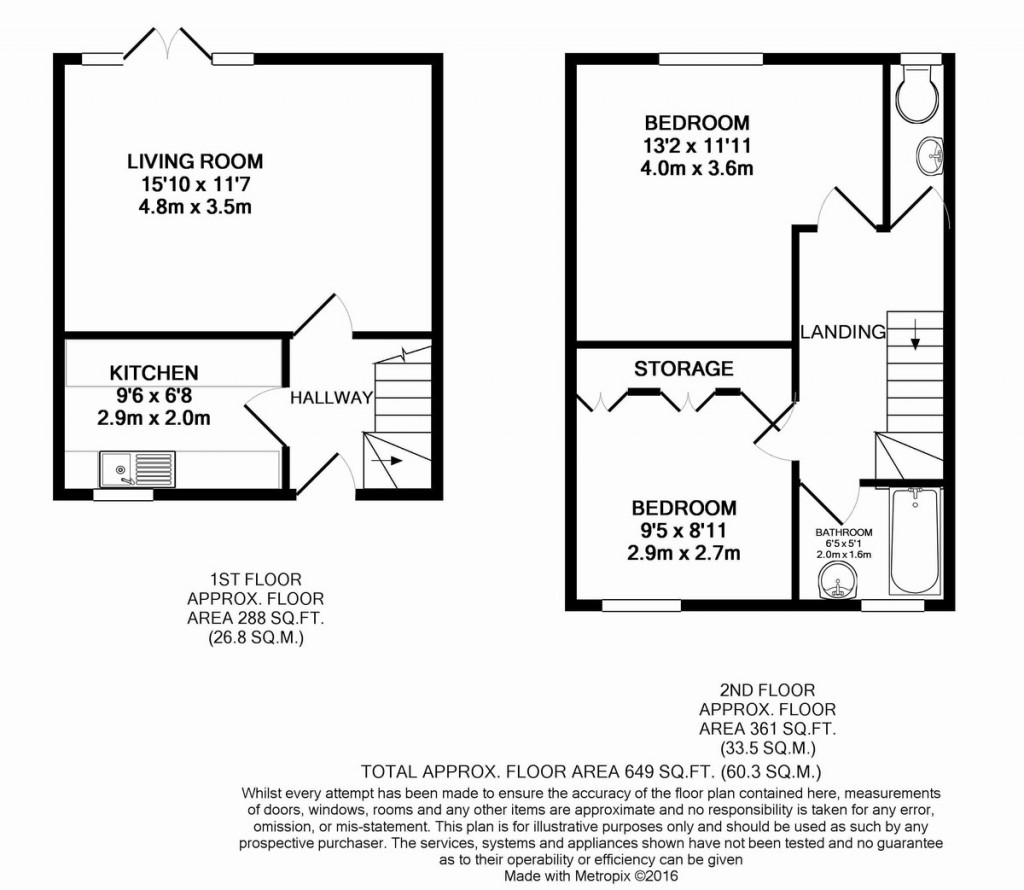 Floorplans For Medina Court, London