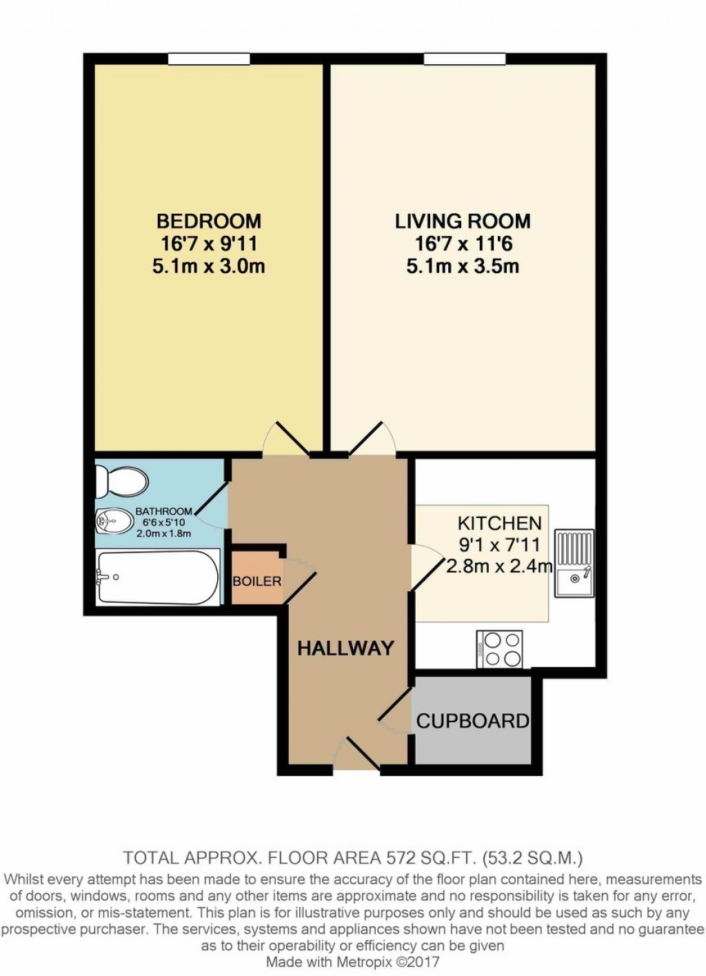 Floorplans For Archway, London