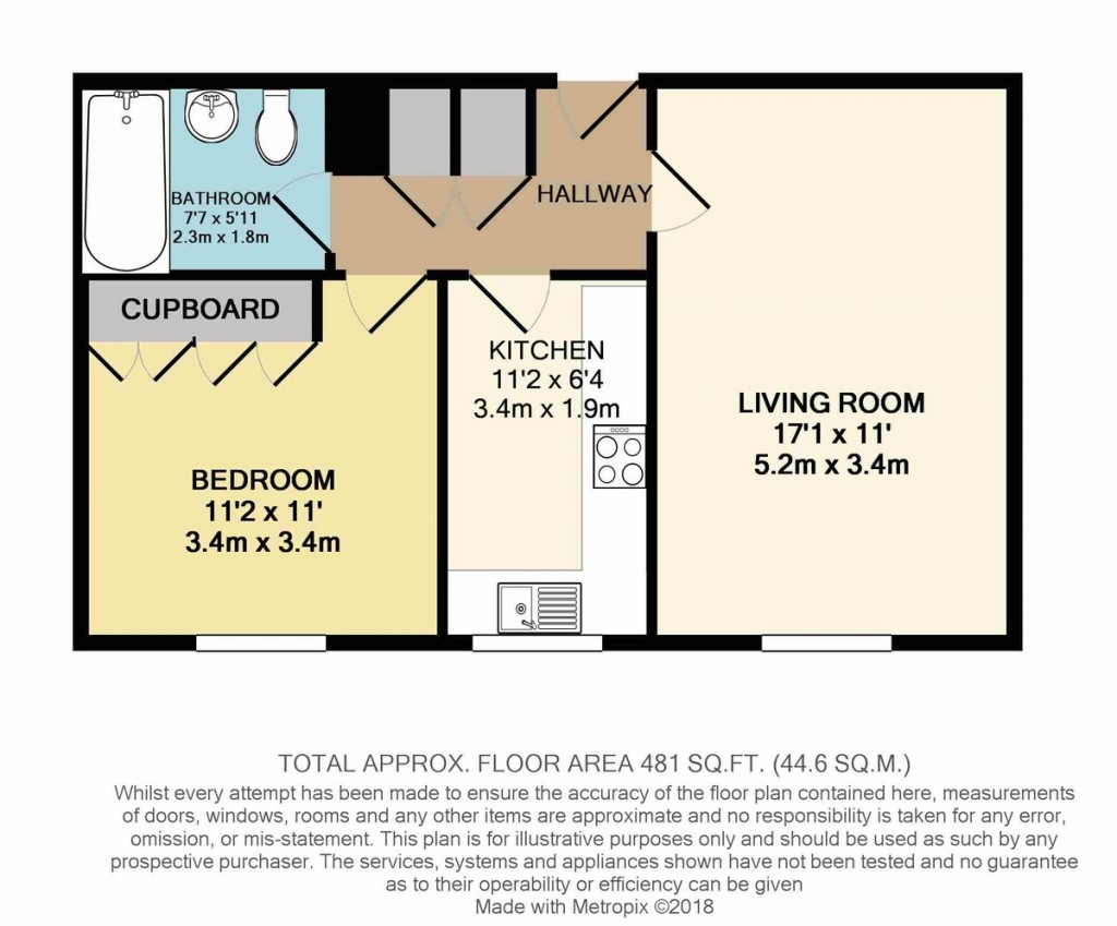 Floorplans For Pemberton Gardens, London