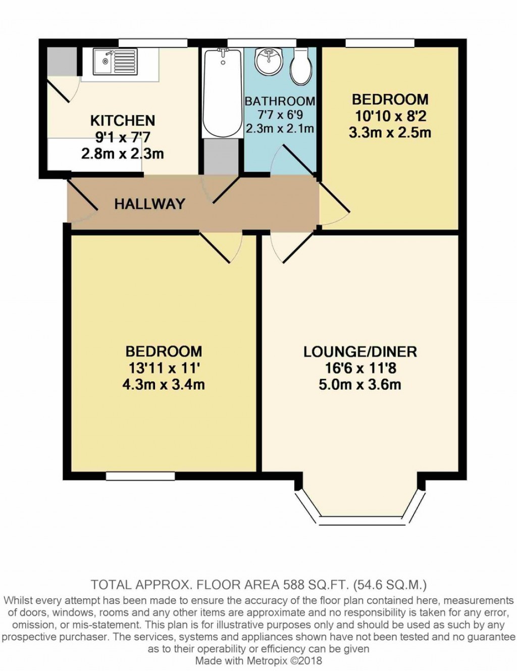 Floorplans For Tufnell Park Road, London