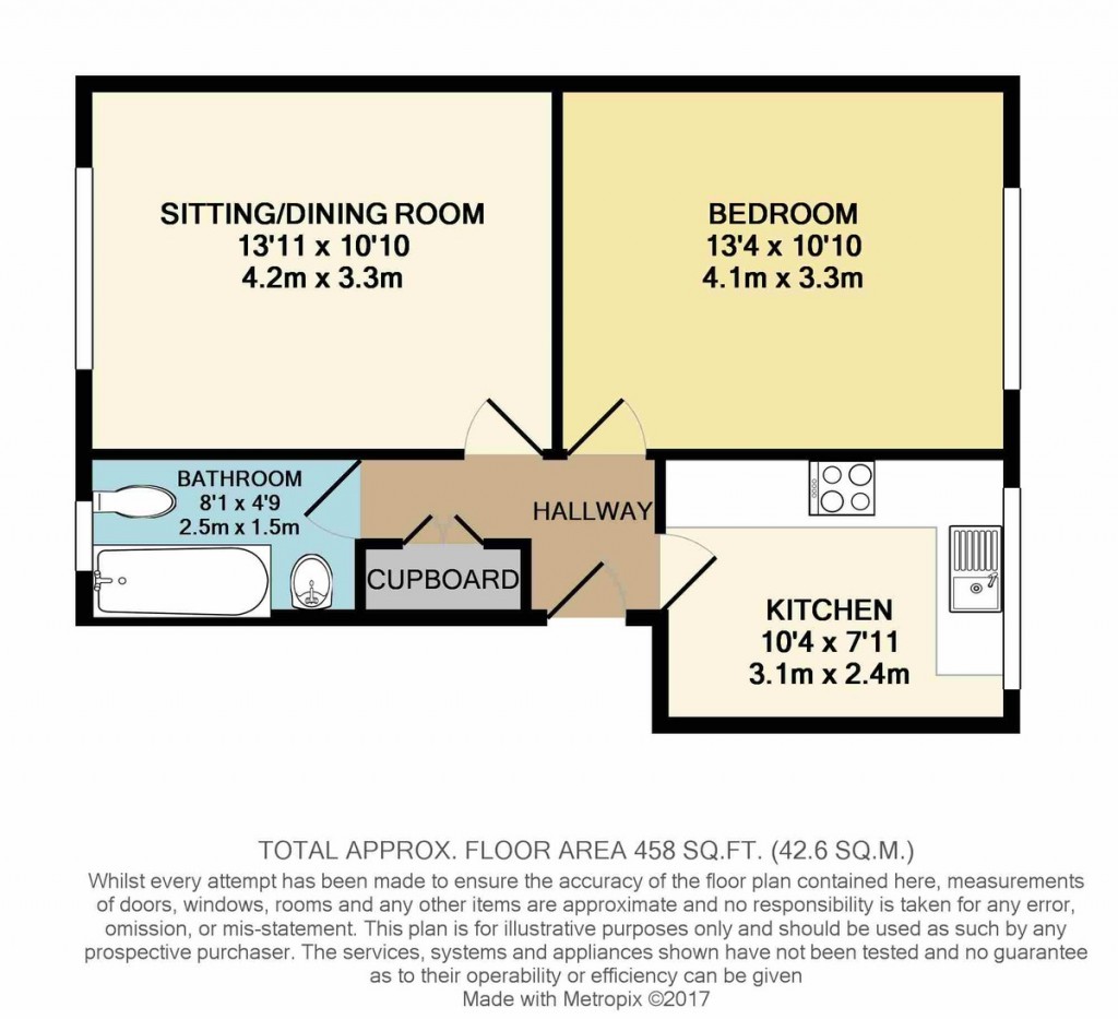 Floorplans For Ward Road, London