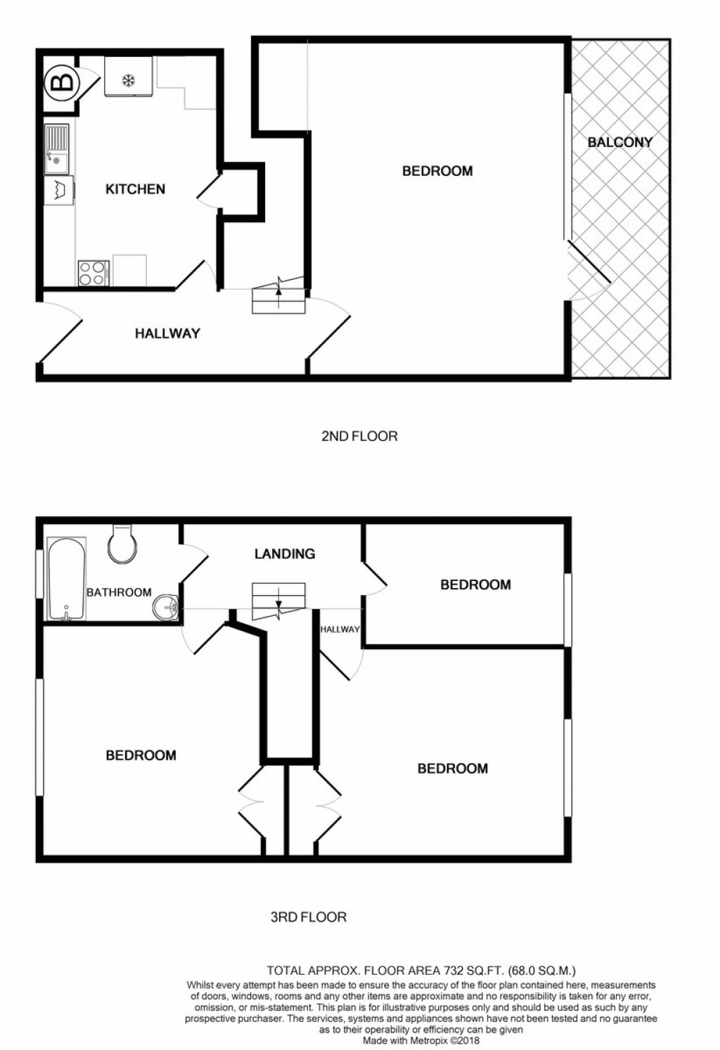 Floorplans For Camden Road, London