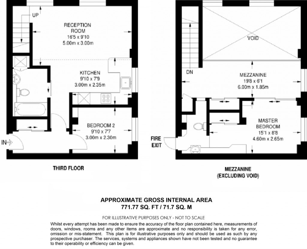 Floorplans For The Beaux Arts Building, Manor Gardens, N7