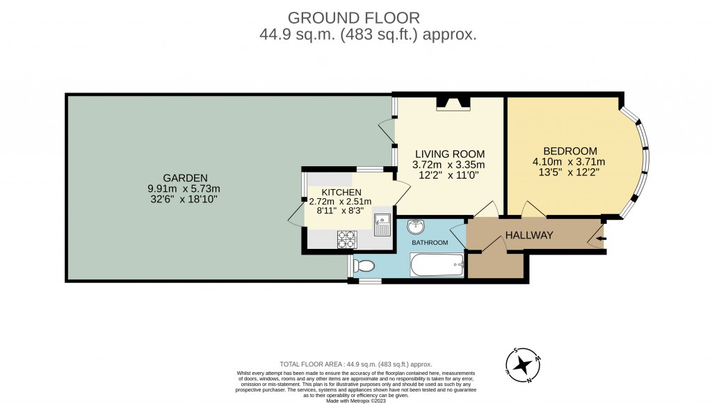 Floorplans For Holloway, London
