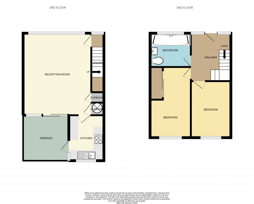 Floorplans For Blenheim Court, Archway, London