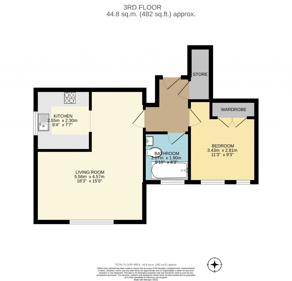 Floorplans For Manor Gardens, Islington, London