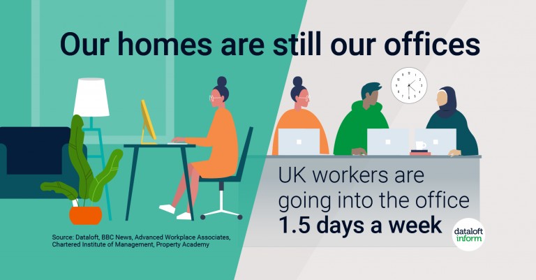 Our homes are still our offices