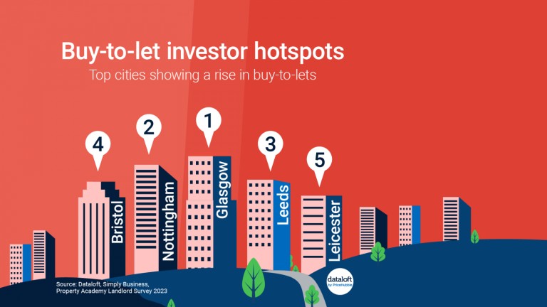 Buy-to-let investor hotspots