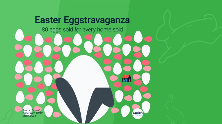 Easter Eggstravaganza