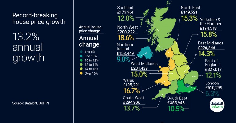 Record Breaking House Price Growth