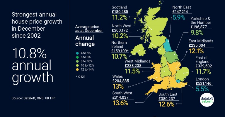 Strongest annual house price growth in December since 2002